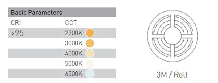 led ultra thin white strip light